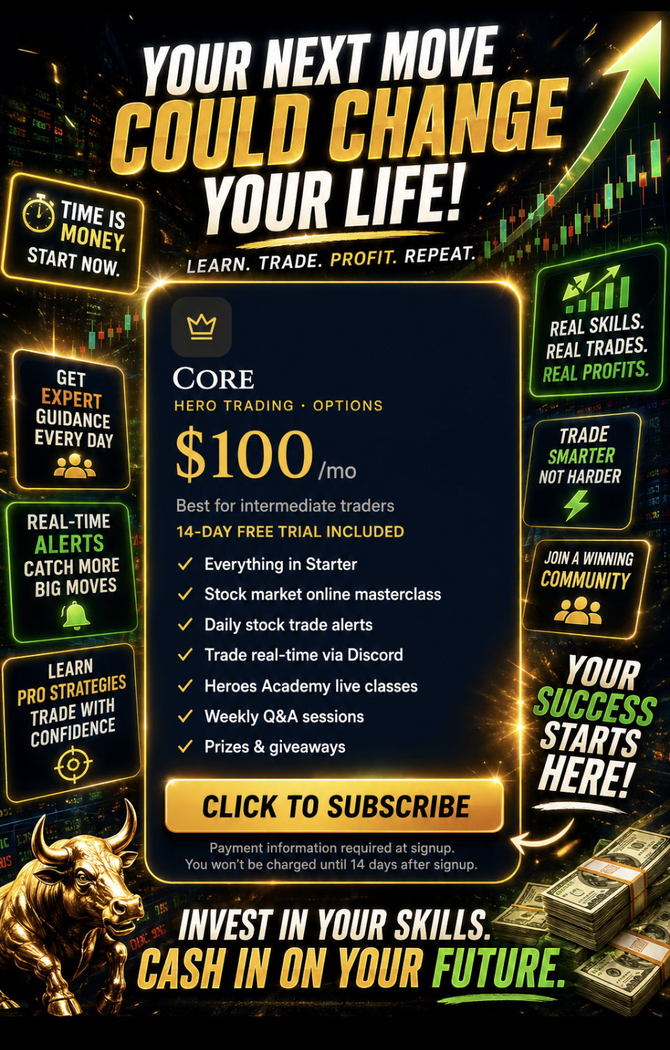 Core plan — Hero Trading options membership